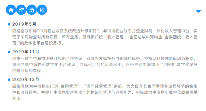 合作历程