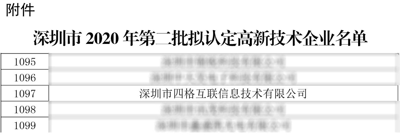 第二批高新技术企业名单