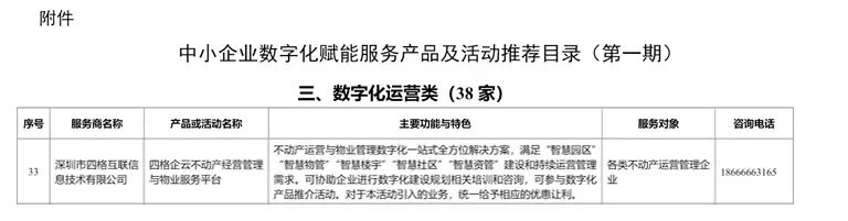 数字化运营类