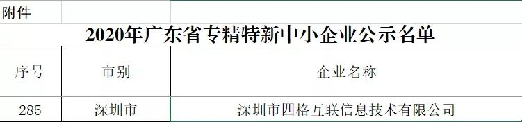 专精特新名单