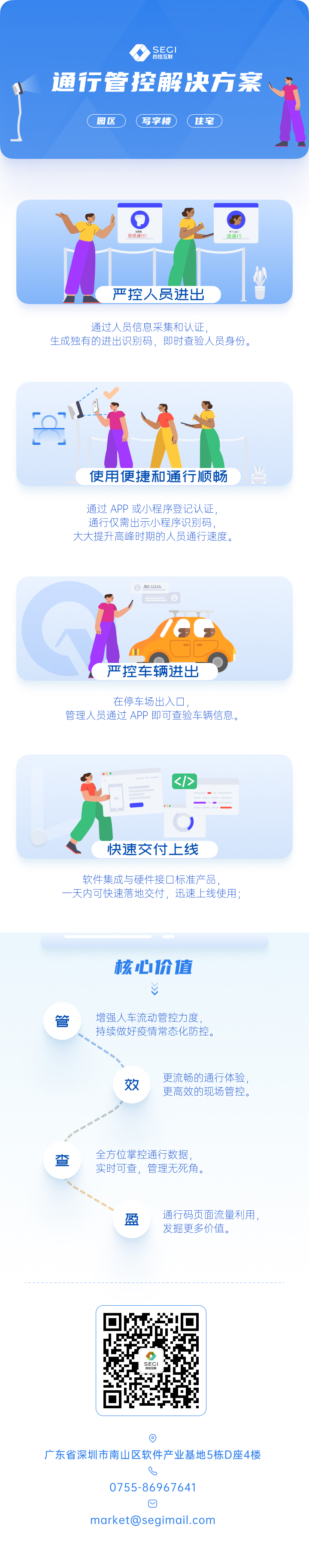 通行管控解决方案