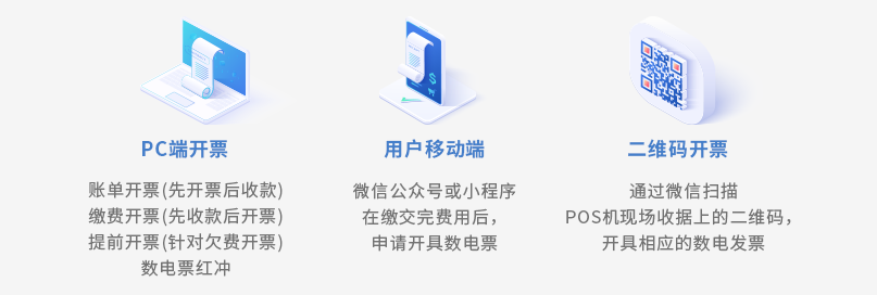 数电票交付