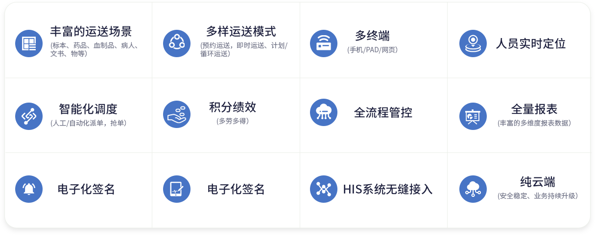 医院中央运送系统产品亮点