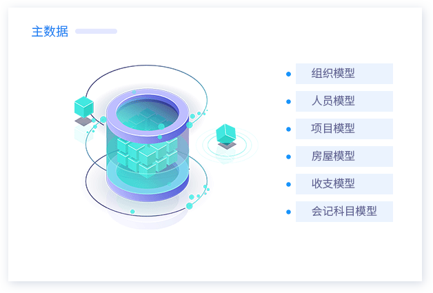 资产权属管理