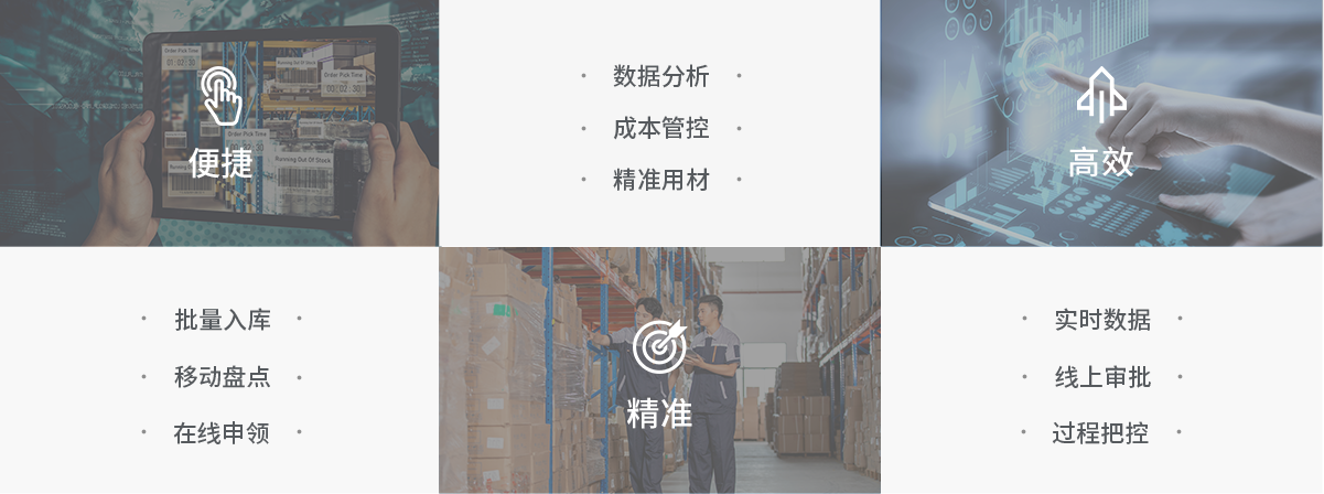 仓库管理软件的产品价值