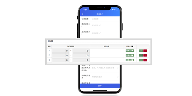 巡检标准化概念