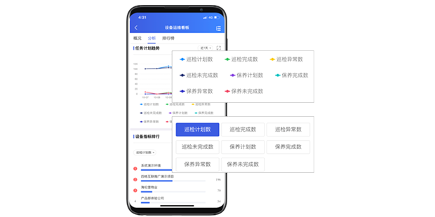 移动端数据台账