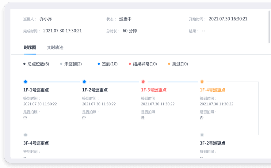 应收金额数据统计