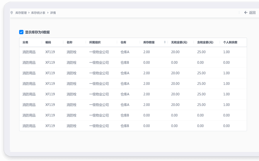 仓库管理系统界面