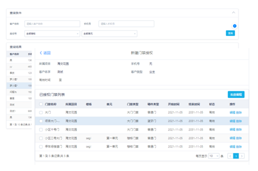 灵活授权系统界面