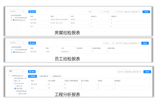 高效的业务统计