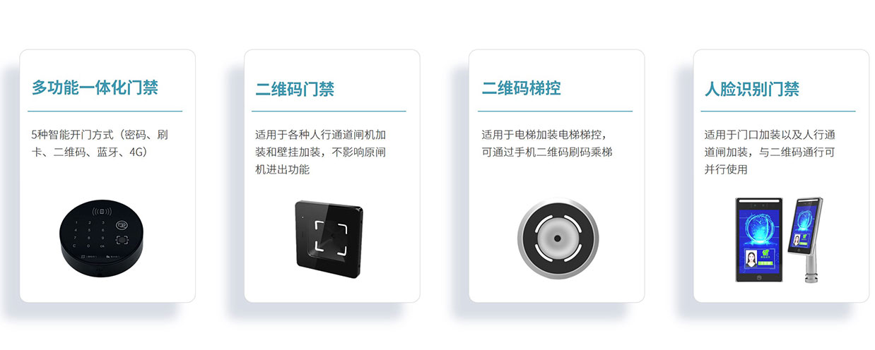手机开门配备的相关设备