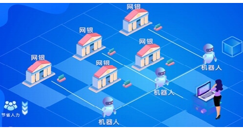 智能对账产品概念