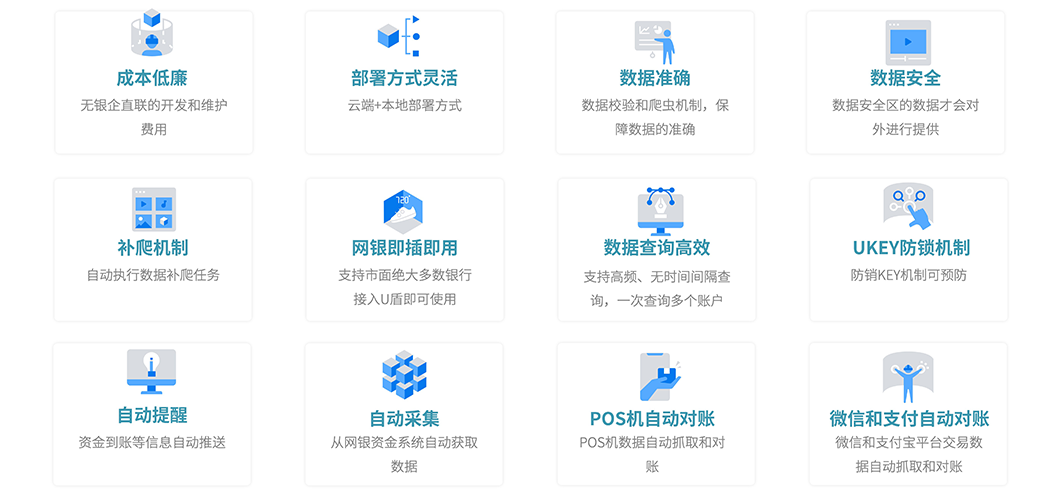 智能对账产品概念分类