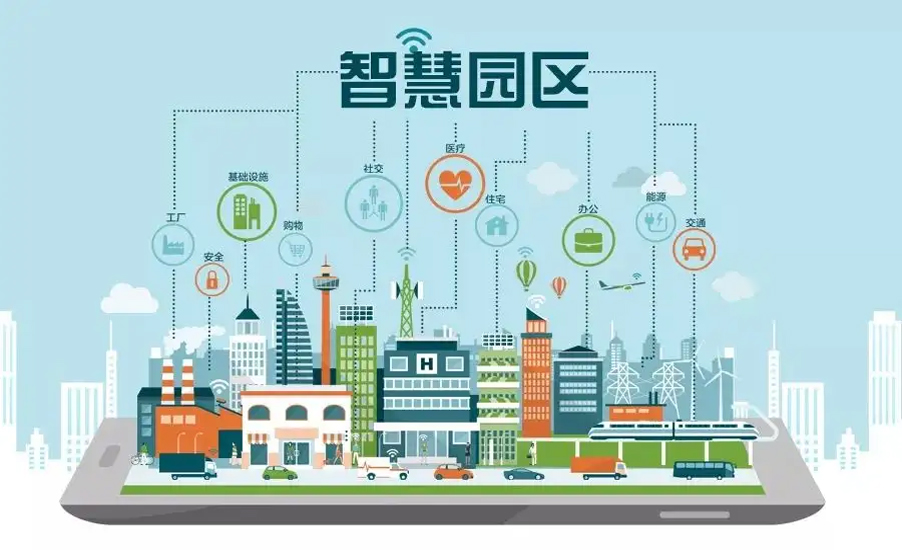 智慧园区系统
